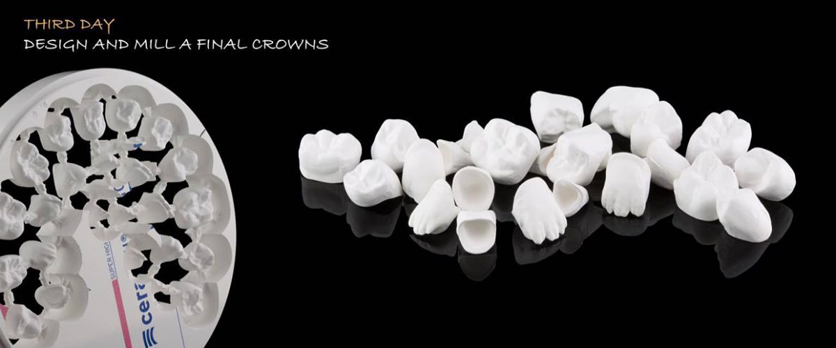 Dental Centar Miletic